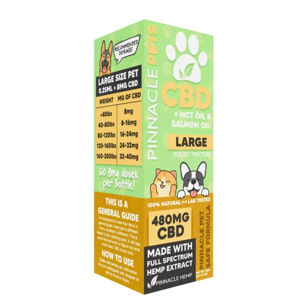 Pet CBD Oil - Image 3